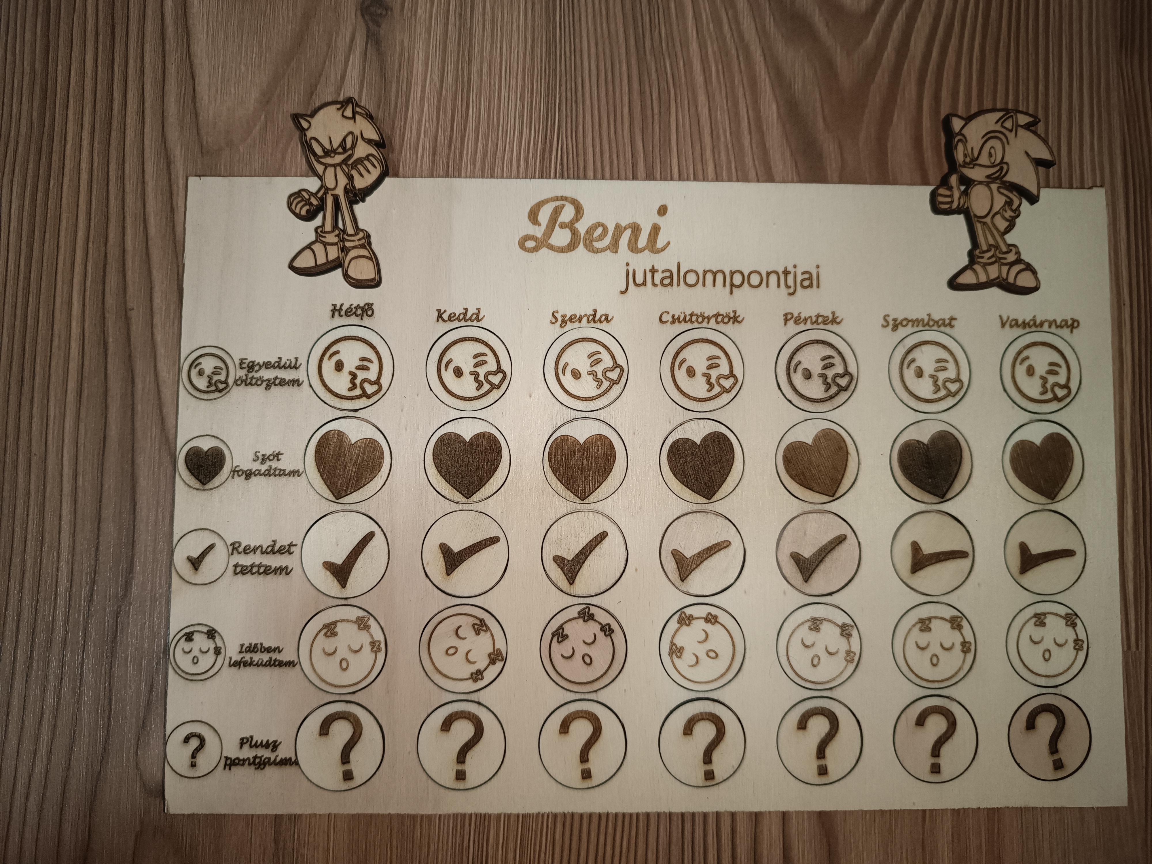 Jutalompont gyűjtő